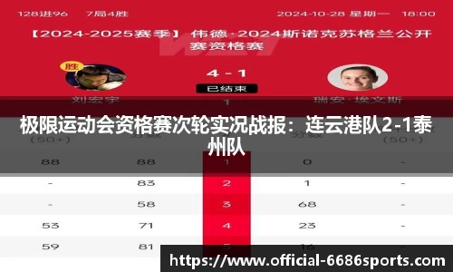 6686体育官网
